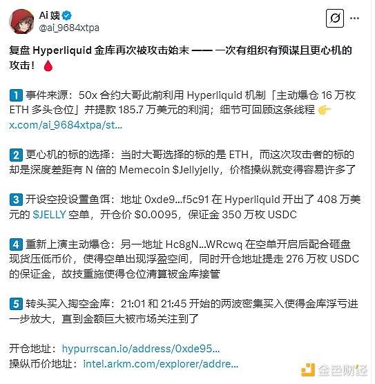 加密世界早报：巨头动作频频，市场酝酿新变局