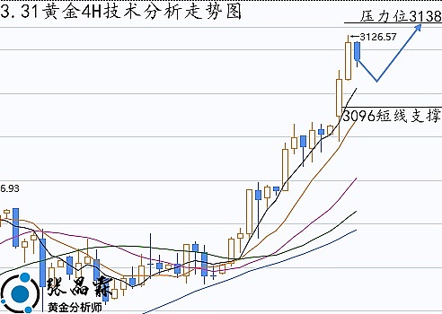Hover创世池全解析：早期参与者的财富密码