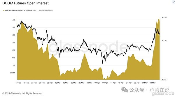 当AI遇上区块链：一场颠覆科技巨头的革命正悄然兴起