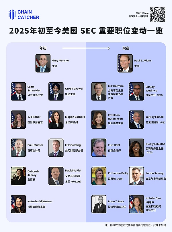 加密货币大震荡：谁在收割？谁在抄底？