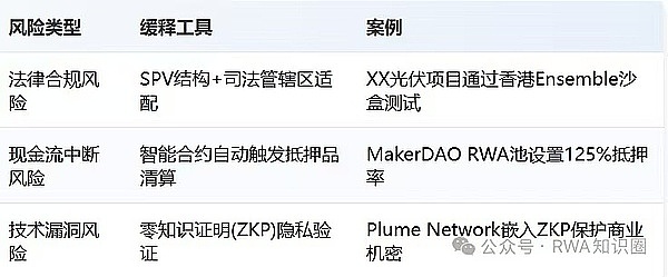 LTC、AVAX、TAO关键点位解析：当前市场该如何布局？