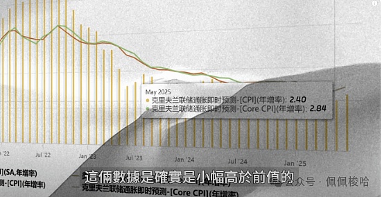 币圈老司机教你玩转暴涨暴跌行情