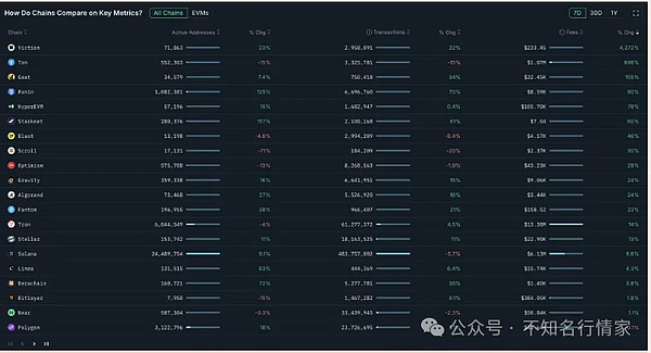 比特币走势分析：市场情绪高涨，15万美元目标渐行渐近