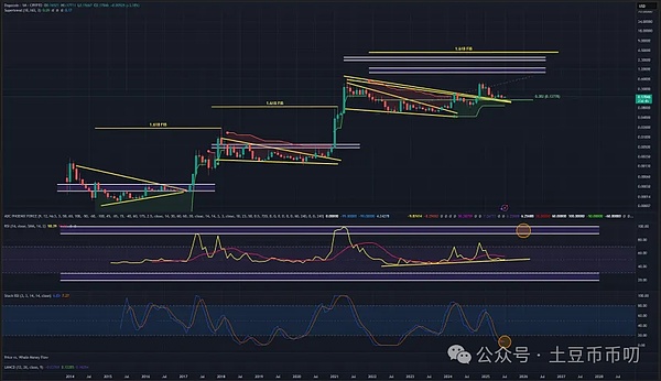 当智能座舱遇见全息黑科技：这家创业公司凭什么获得车企疯狂押注？
