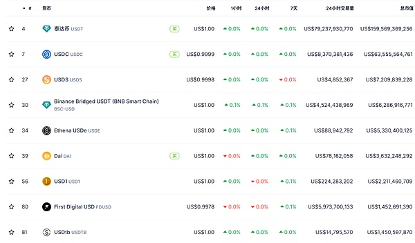 比特币暴涨背后：ETF热潮席卷市场，这次真的不一样