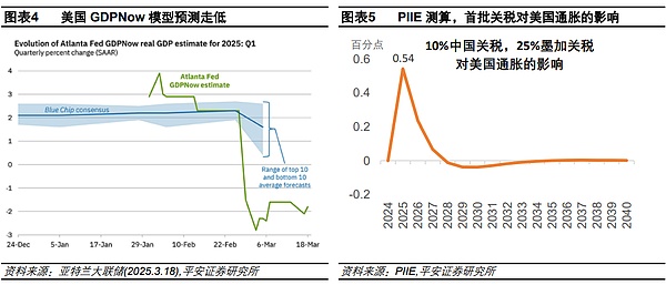 当传统投资指标遇上比特币革命：MSTR带来的金融思维颠覆