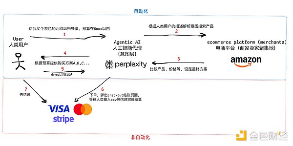 XRP诉讼风波终落幕：市场狂欢背后隐藏哪些机遇？