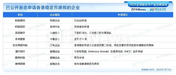 币圈新贵Bullish美股首秀惊艳全场，机构投资者疯狂追捧