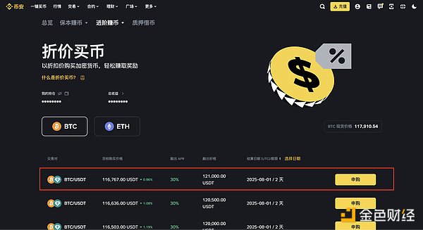 Blur创始人再出大招：Blast L2如何用躺着赚钱模式搅动市场？