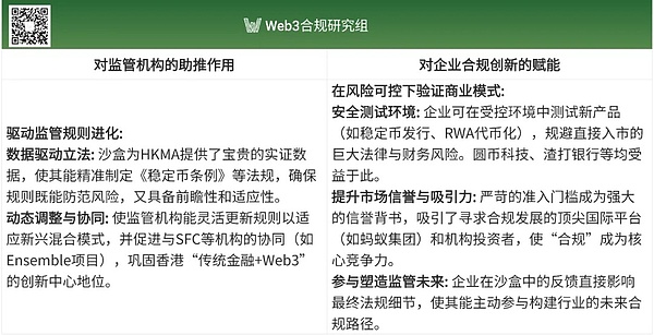 BRC20投资全解析：比特币生态的下一个黄金机会在哪里？