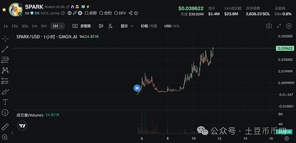 OpenAI管理层动荡终落幕：Altman王者归来，Ilya黯然离场