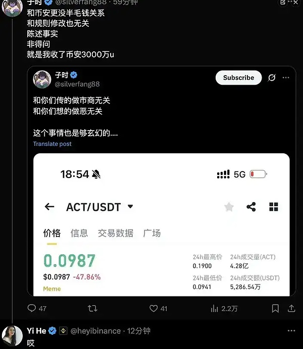 华尔街狂欢夜：科技股王者归来，哈佛悄悄抄底比特币