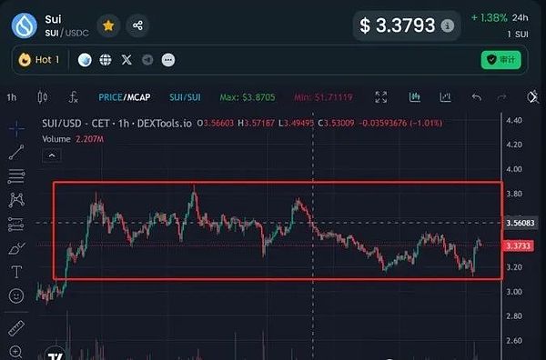Solana生态迎来革命性突破：BOLT全链游戏引擎深度解析
