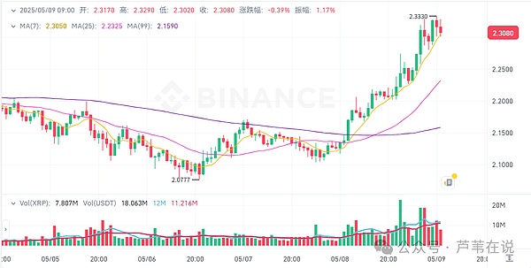 俄罗斯秘密武器曝光：专为矿工打造的制裁规避方案