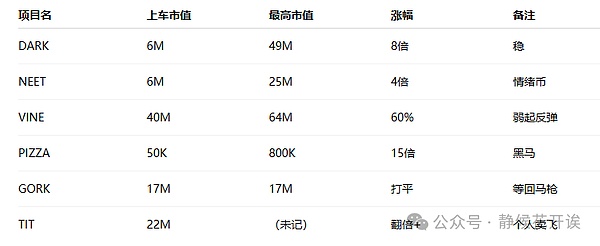 印度草根数字货币革命：普通人的加密货币热情为何如此高涨？