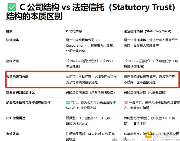 IOST双周观察：11月中旬的精彩瞬间