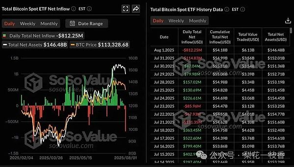 当金融巨鳄盯上加密货币：贝莱德ETF引发的市场狂欢