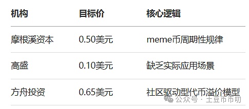 元宇宙：虚拟世界的狂想与现实困境