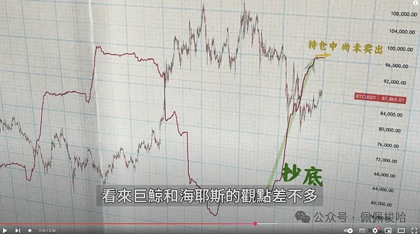 11月16日加密货币市场深度解析与操作思路