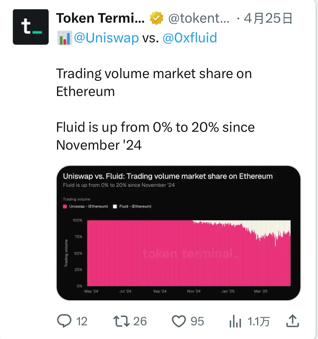 加密大佬Kraken跨界玩股票：寒冬求生还是布局未来？
