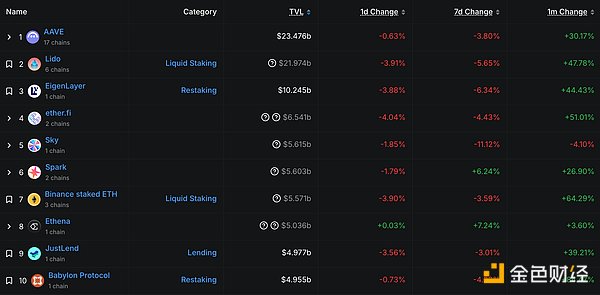 OpenAI权力地震：一场注定爆发的科学家起义