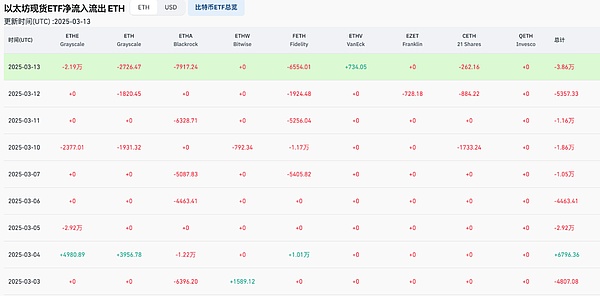 深夜速递：Kraken遭SEC秋后算账，OpenAI投资人集体焦虑