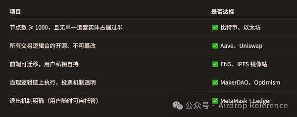 8.5行情手记：比特币横盘整理，以太坊能否突破3700关键位？