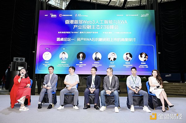卡尔达诺（ADA）在熊市中逆袭：这次真能突破1.5美元大关？