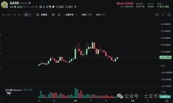 以太坊抢购热潮：机构与巨鲸为何在这个节骨眼上疯狂囤货？