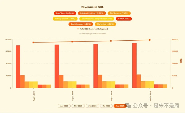 美联储官员集体变脸：一场迫在眉睫的降息风暴正在形成
