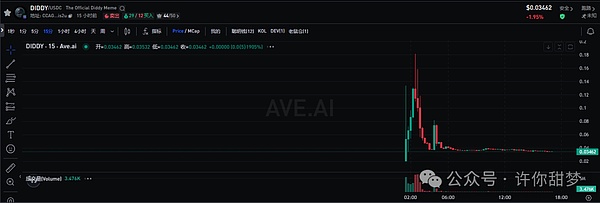 PayPal开启数字货币变现新时代