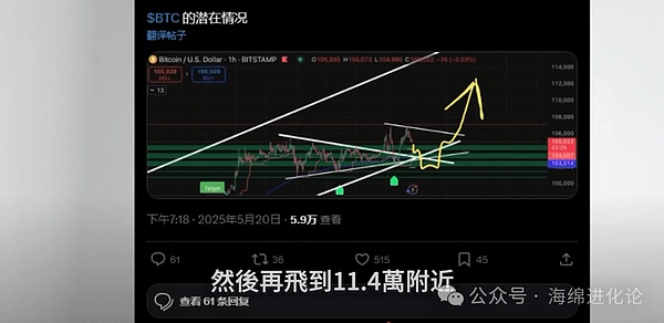 大蒜头代币DSTC：打开去中心化金融新世界的大门