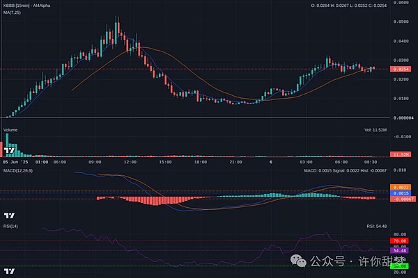 加密世界的冰与火之歌：从地下江湖到主流舞台的蜕变