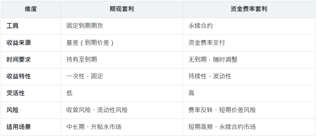 BinaryX强势登陆HotsCoin：GameFi界又添一员猛将