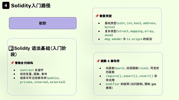 场外交易：那些你不得不防的暗礁