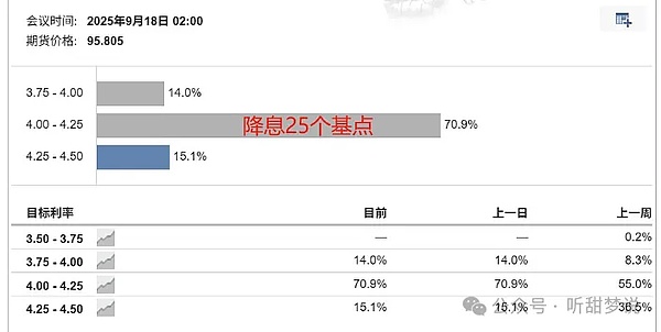 应用链革命：巨头们的独立宣言
