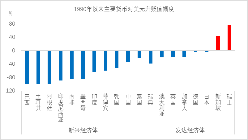 2023年末加密货币市场的惊心动魄：BN风波后的市场走向思考