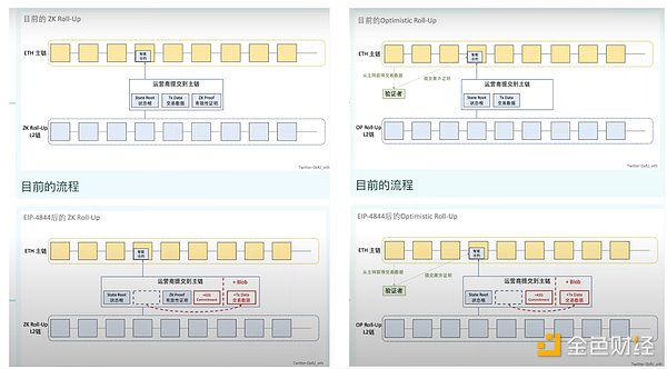 当股市遇见币圈：这场币股联姻究竟是谁在收割谁？