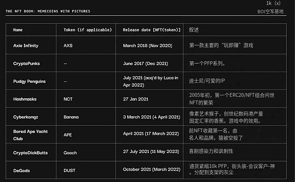 IOST近期动态全记录：2023年10月下半月重要进展盘点