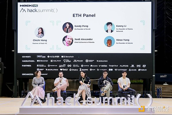 比特币生态狂飙突进：五个值得你熬夜看完的深度观察