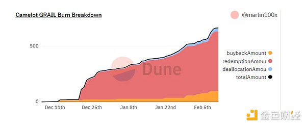 比特币重返2.7万美元：这次是真牛还是假牛？