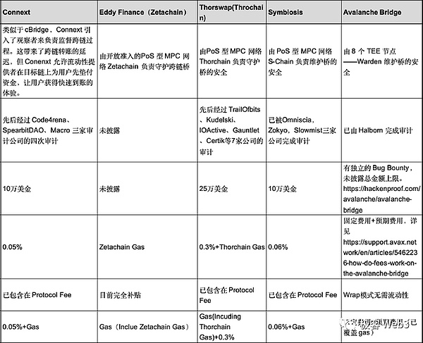 深度解析：新加坡加密货币税制与监管体系的独特魅力