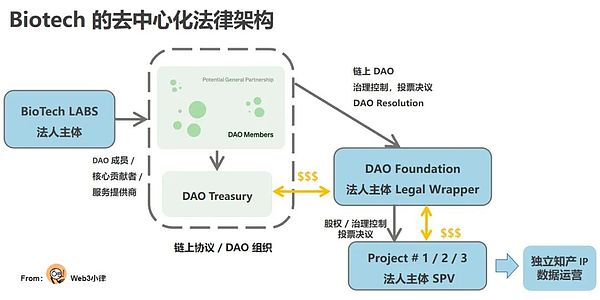 11月14日比特币夜盘深度解析：市场情绪正在悄然转变