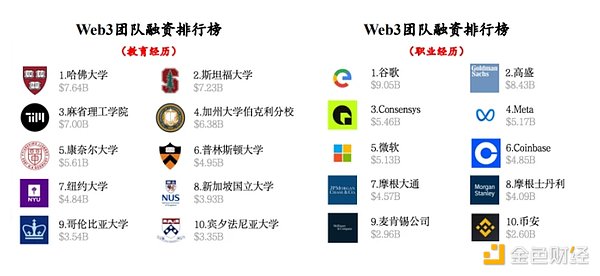特朗普的关税风暴：一场重新定义全球经济秩序的豪赌
