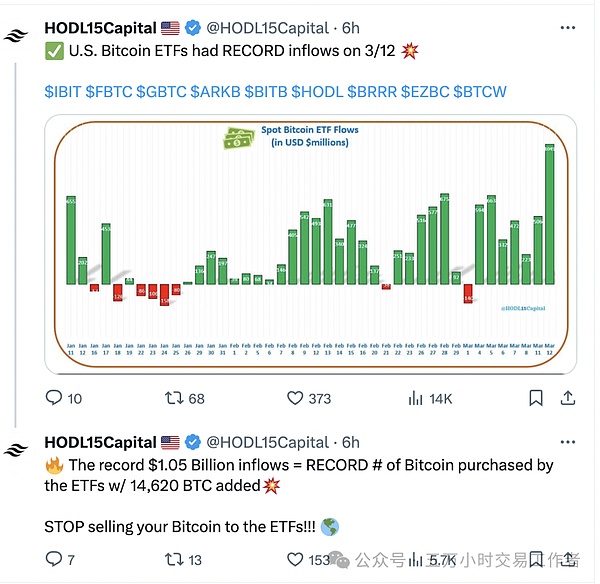 老李的市场观察：11月16日比特币和以太坊的走势分析
