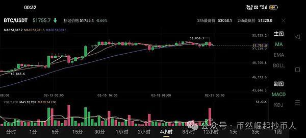 一场70美元的手续费风暴，如何孕育出500亿美金区块链帝国？