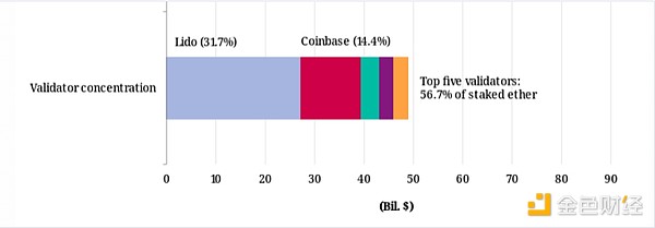 区块链世界迎来重磅认证：IBCA启动RWA导师与企业认证计划