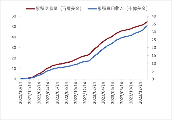 比特狂潮再现：ETF审批窗口开启引爆市场热情