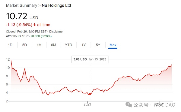 金辉实战手记：36800比特币多单完美斩获500点