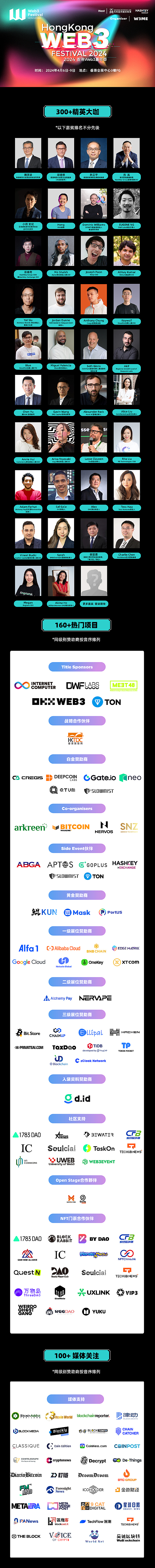 加密市场风云录：PENGU异军突起，比特币王者归来，狗狗币重现神话
